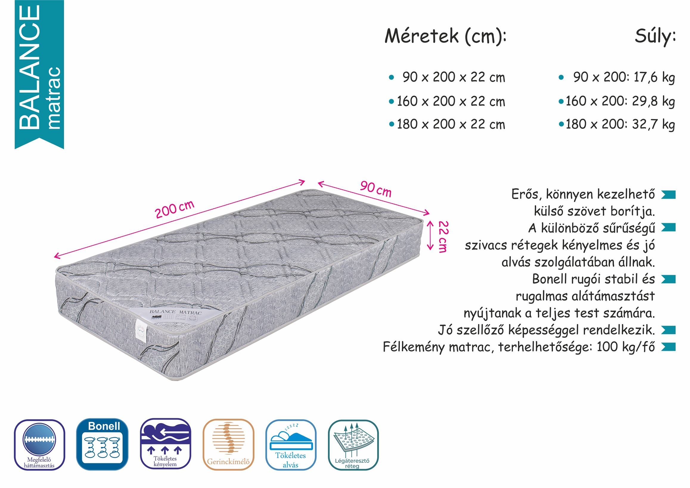 Balance matrac (dny-mat) - Image 3