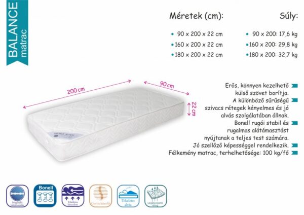 Balance matrac - Image 3