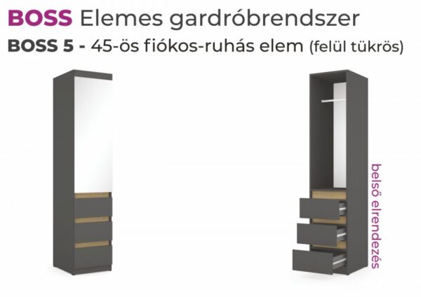 Boss gardrób - Image 36