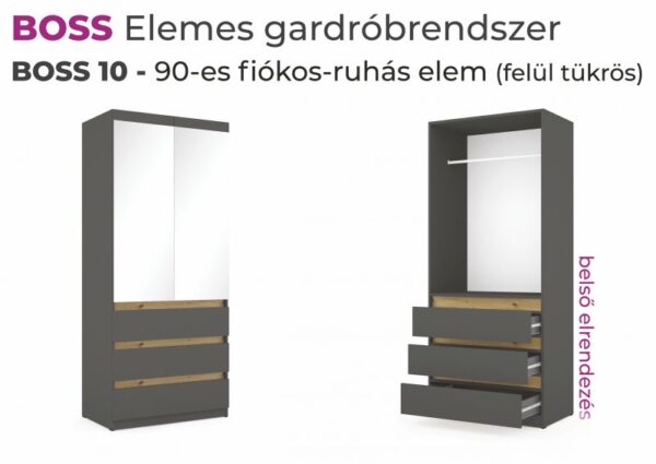 Boss gardrób - Image 41