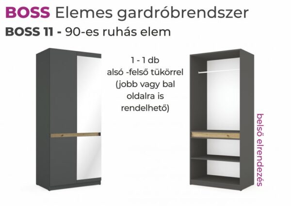 Boss gardrób - Image 43