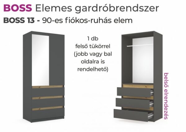 Boss gardrób - Image 45