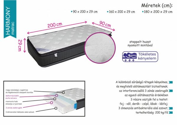 Harmony matrac - Image 3