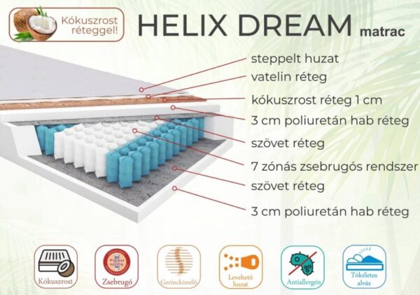 Helix Dream matrac - Image 2
