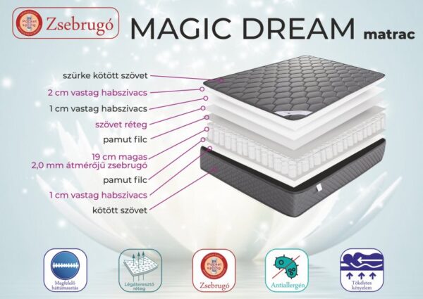 Magic Dream matrac - Image 3