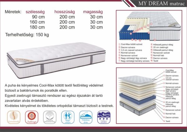 May Dream matrac - Image 10