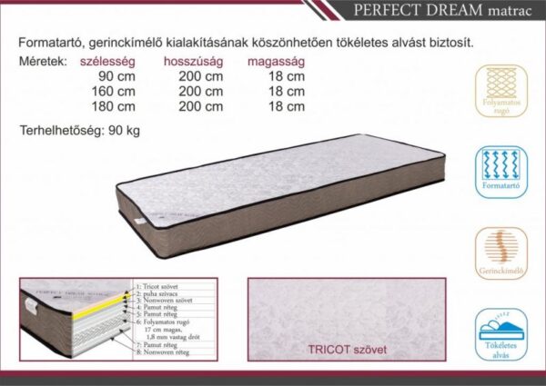 Perfect Dream matrac - Image 4