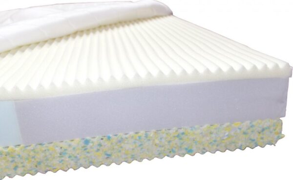 Premium Dream matrac - Image 2