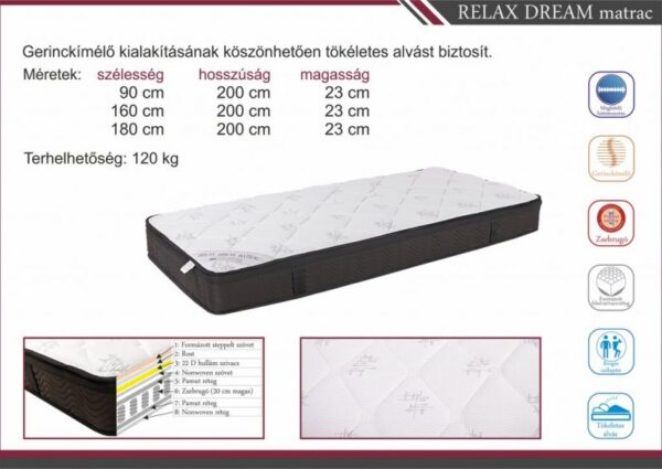 Relax Dream matrac - Image 4