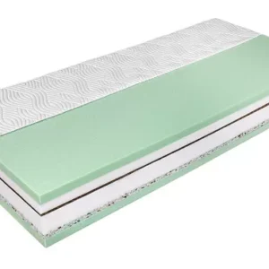 SleepSentry Fitness-M matrac (btx-mat)