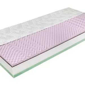 SleepSentry X Comfort Coco matrac (btx-mat)