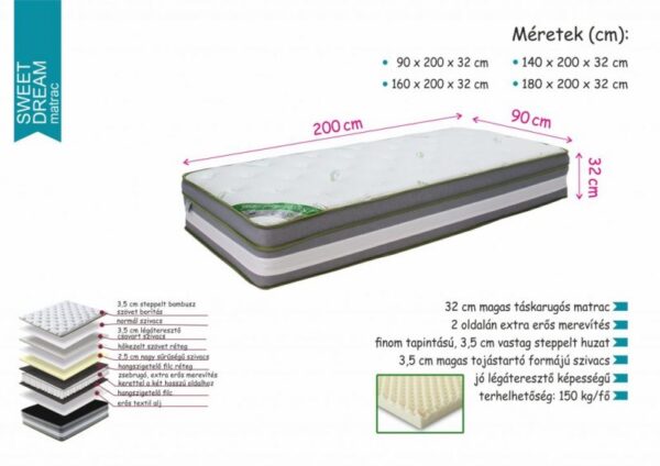 Sweet Dream matrac - Image 5