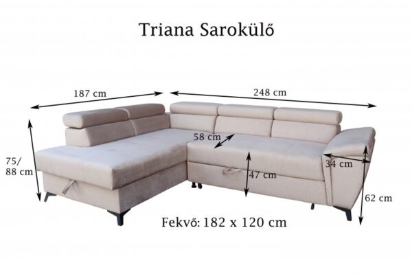 Triana sarokülő