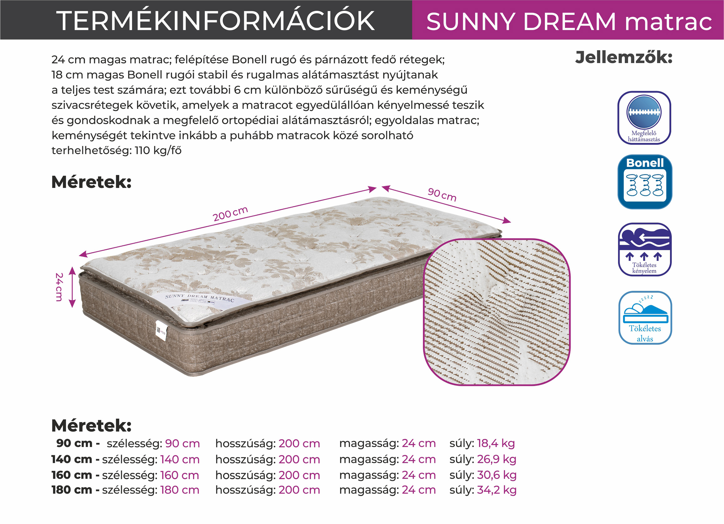 Sunny Dream matrac (dny-mat) - Image 2